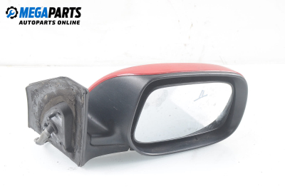 Mirror for Toyota Avensis 2.0 D-4D, 126 hp, station wagon, 5 doors, 2007, position: right