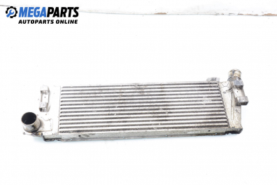 Intercooler for Renault Scenic II 1.9 dCi, 120 hp, monovolum, 5 uși, 2004