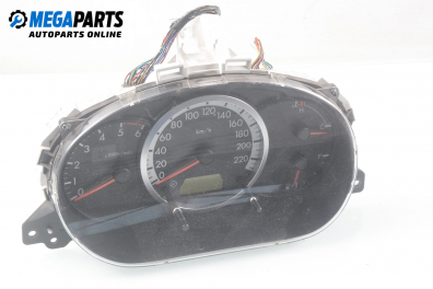 Instrument cluster for Mazda 5 2.0 CD, 143 hp, minivan, 2006 № C235 55 430