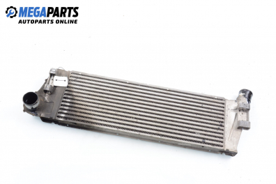 Intercooler for Renault Megane II 1.9 dCi, 120 hp, station wagon, 2004