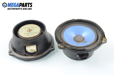 Loudspeakers for Kia Sorento (2003-2010)