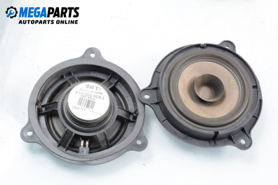 Loudspeakers for Nissan Micra (K12) (2002-2010)