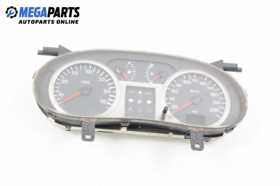 Instrument cluster for Renault Clio II (BB0/1/2, CB0/1/2) (09.1998 - ...) 1.6 16V (BB01, BB0H, BB0T, BB14, BB1D, BB1R, BB2KL...), 107 hp