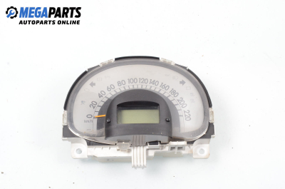 Instrument cluster for Daihatsu Sirion Hatchback II (01.2005 - 07.2011) 1.3 (M301), 87 hp