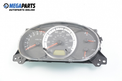 Instrument cluster for Mazda 5 2.0, 146 hp, 2006