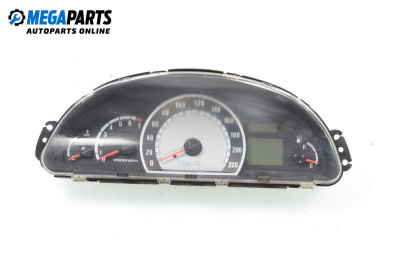 Instrument cluster for Hyundai Matrix Minivan (06.2001 - 08.2010) 1.6, 103 hp