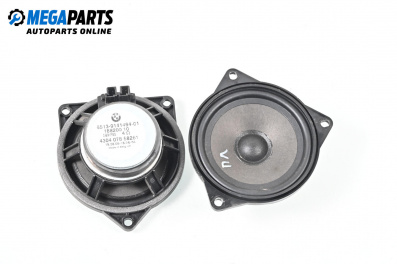 Difuzoare for BMW X3 Series E83 (01.2004 - 12.2011)