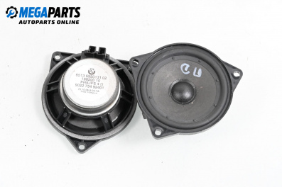 Difuzoare for BMW X3 Series E83 (01.2004 - 12.2011)