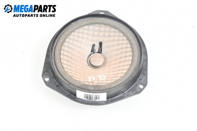 Loudspeaker for Fiat 500 Hatchback (09.2012 - ...)