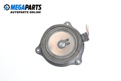 Difuzor for Audi A6 Avant C6 (03.2005 - 08.2011)