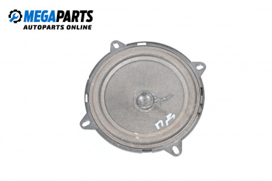 Difuzor for Renault Symbol Sedan (02.1998 - 04.2008)