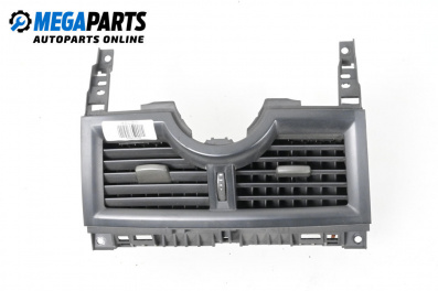 Fante de aer încălzire for Renault Megane II Sedan (09.2003 - 12.2010)