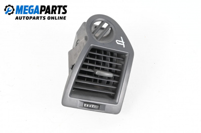 Fantă de aer încălzire for Renault Megane II Sedan (09.2003 - 12.2010)