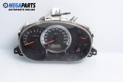 Instrument cluster for Mazda 5 Minivan I (02.2005 - 12.2010) 1.8, 116 hp