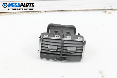 Fante de aer încălzire for Audi A6 Sedan C6 (05.2004 - 03.2011)