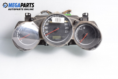 Instrument cluster for Honda Jazz II Hatchback (03.2002 - 12.2008) 1.2 i-DSI, 78 hp