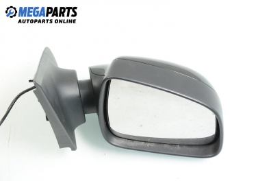 Mirror for Dacia Sandero 1.5 dCi, 75 hp, 2015, position: right