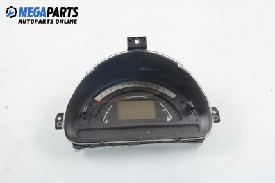 Kilometerzähler for Citroen C3 Pluriel 1.4, 73 hp, 2004 № P9652008280