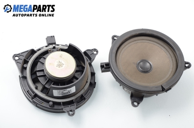 Loudspeakers for Volvo S80 (1998-2006)