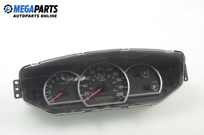 Instrument cluster for Kia Carens 2.0 CVVT, 139 hp, 2006