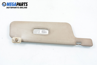 Parasolar for Seat Toledo (1L) 1.9 TDI, 90 hp, hatchback, 5 uși, 1997, position: dreapta