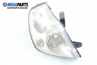 Headlight for Ssang Yong Rexton (Y200) 2.7 Xdi, 163 hp automatic, 2005, position: right