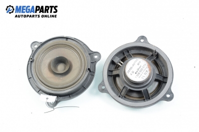 Difuzoare pentru Nissan Micra (K12) (2002-2010), 3 uși № 28156-AV700