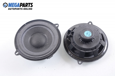 Loudspeakers for Renault Scenic II (2003-2009)