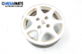 Alloy wheels for Rover 800 (1986-1999) 15 inches, width 6 (The price is for the set)