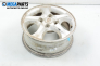 Alloy wheels for Hyundai Coupe (RD) (1996-1999) 15 inches, width 6 (The price is for two pieces)