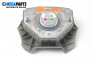 Airbag for Volvo XC90 2.4 D, 163 hp, combi, 5 türen automatic, 2003, position: vorderseite