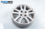 Alloy wheels for Honda Civic VII (2000-2005) 15 inches, width 6 (The price is for the set)