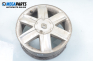 Alloy wheels for Renault Scenic II (2003-2009) 16 inches, width 6.5 (The price is for the set)