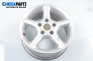 Alloy wheels for Hyundai Santa Fe (2000-2006) 15 inches, width 7 (The price is for the set)