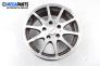 Alloy wheels for Skoda Yeti (2009-2017) 15 inches, width 6.5 (The price is for the set)