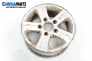 Alloy wheels for Kia Sorento (2003-2010) 16 inches, width 7 (The price is for the set)