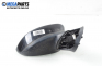 Mirror for Fiat Punto Evo 1.2, 65 hp, hatchback, 2011, position: right