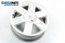 Alloy wheels for Renault Megane II (2002-2009) 16 inches, width 6.5 (The price is for two pieces)