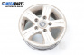 Alloy wheels for Kia Sorento I SUV (08.2002 - 12.2009) 16 inches, width 7 (The price is for two pieces)