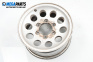 Alloy wheels for SsangYong Musso SUV (01.1993 - 09.2007) 16 inches, width 7 (The price is for the set)