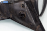 Oglindă for Opel Vectra B Estate (11.1996 - 07.2003), 5 uși, combi, position: stânga