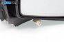 Oglindă for Mazda 323 F VI Hatchback (09.1998 - 05.2004), 5 uși, hatchback, position: dreapta