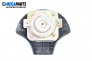 Airbag for Citroen Berlingo Pick-Up / Van I (07.1996 - 12.2011), 3 uși, monovolum, position: fața