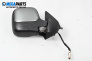 Mirror for Peugeot Partner Box I (04.1996 - 12.2015), 3 doors, truck, position: right