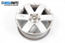 Alloy wheels for Chevrolet Captiva SUV (06.2006 - ...) 17 inches, width 7 (The price is for the set)