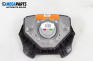 Airbag for Volvo XC90 I SUV (06.2002 - 01.2015), 5 türen, position: vorderseite, № 8686221