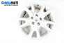 Alloy wheels for Renault Koleos SUV I (09.2008 - 08.2016) 17 inches, width 6.5 (The price is for the set)