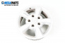 Alloy wheels for Kia Sorento I SUV (08.2002 - 12.2009) 17 inches, width 7 (The price is for the set)