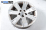 Alloy wheels for Mitsubishi Outlander II SUV (11.2006 - 12.2012) 18 inches, width 7 (The price is for the set)