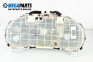 Instrument cluster for Mazda 3 Hatchback I (10.2003 - 12.2009) 1.6, 105 hp